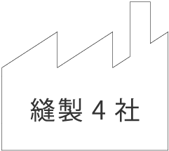 縫製4社