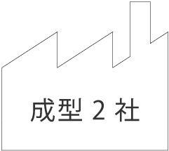 成型2社