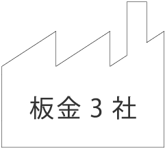 板金3社